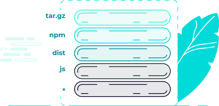 diagram that shows iOS, Android and JS layers.
