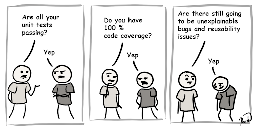 follow the test-driven development
