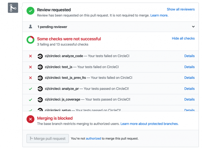 Github UI reporting the status of CircleCI jobs, an example taken from React Native repository