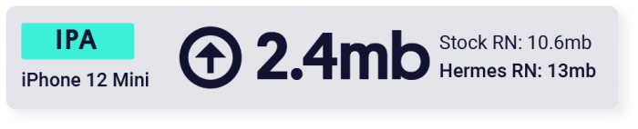 Hermes performance on iOS (IPA)